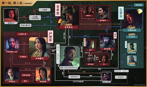 shogun 将軍 torrent|1377x .